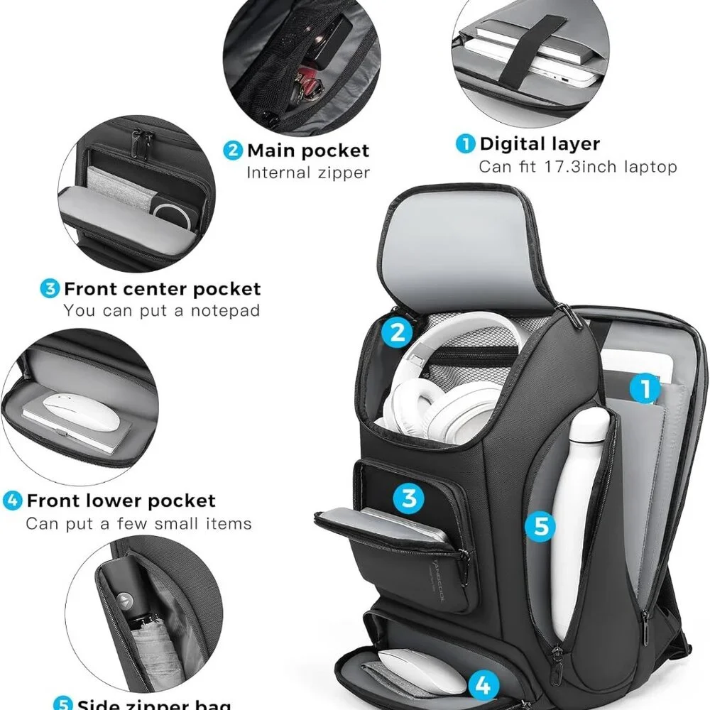 Business Laptop Backpack 25L